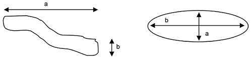 WET AR Coating Defect Calculation